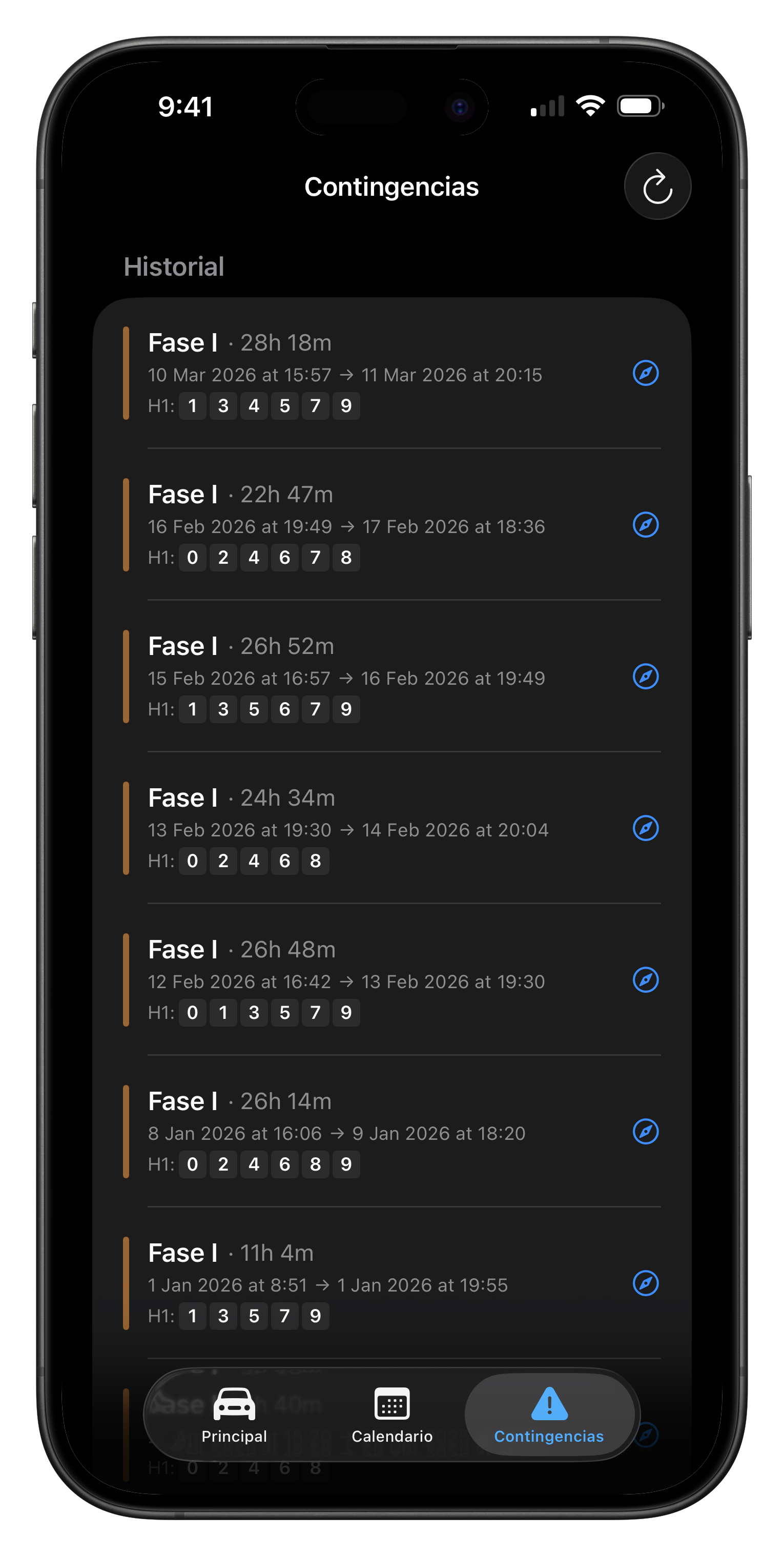 CirculaChido — Contingencias